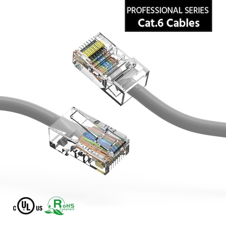 BESTLINK NETWARE CAT6 CMR Ethernet Network Non Booted Cable- 3ft- Gray 100154GY
